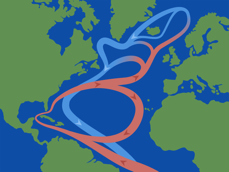 gulf stream and north atlantic current