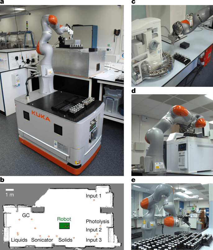 mobile robot scientist future timeline