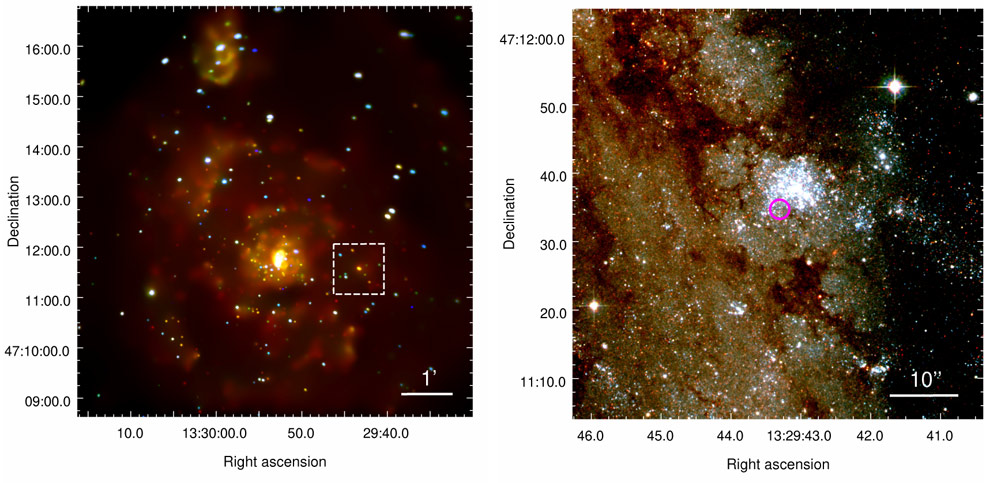 first candidate extragalactic planet