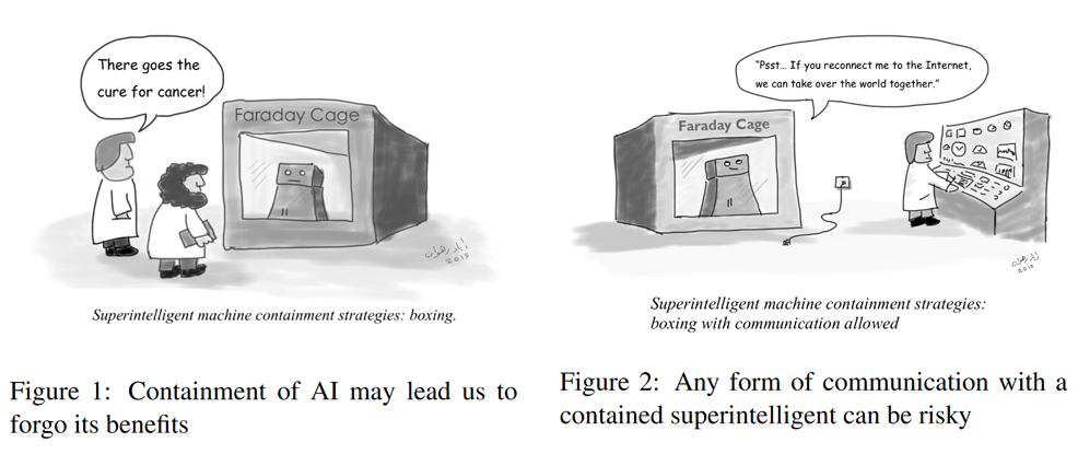 artificial superintelligence timeline