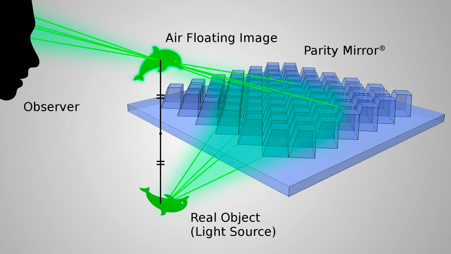 holographic touchscreen covid technology