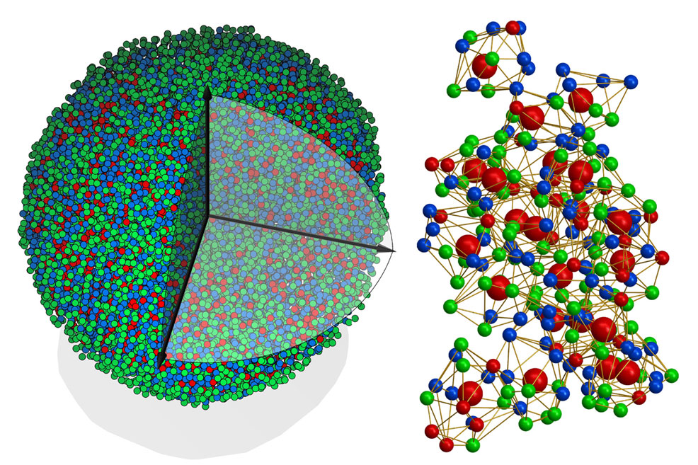 first 3d atomic imaging amorphous solid