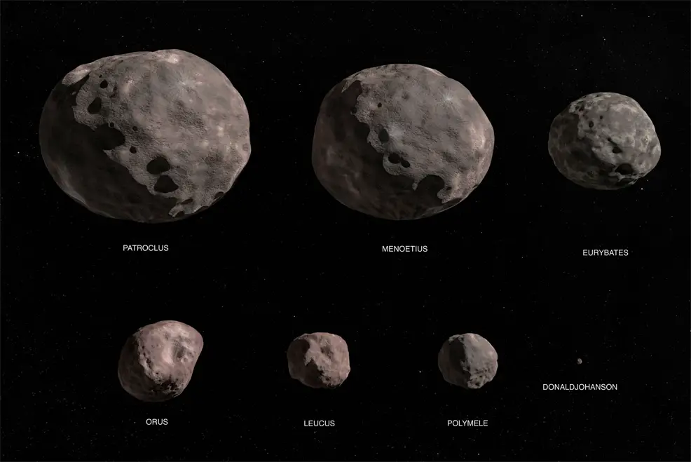 trojan asteroids future timeline