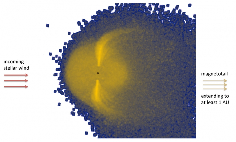 first signature magnetosphere exoplanet