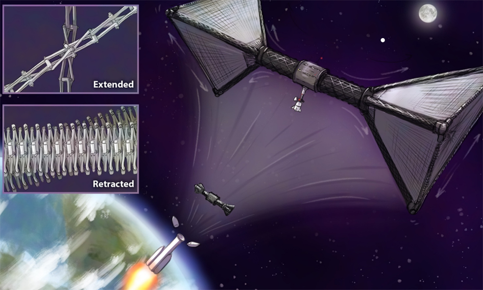 nasa future technology timeline