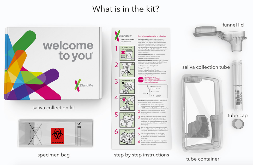 23andme dna test kit