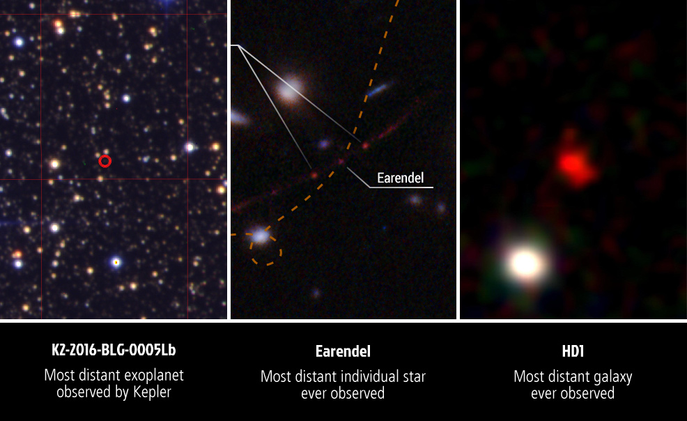 star planet galaxy future timeline