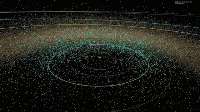 near earth asteroids