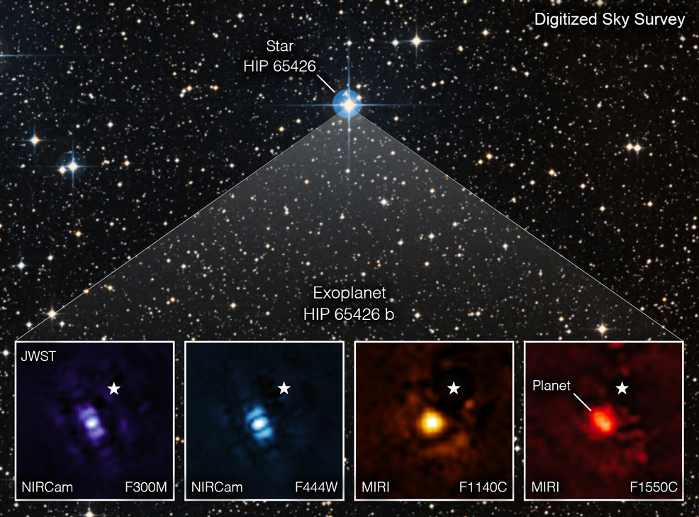 james webb space telescope exoplanet direct image