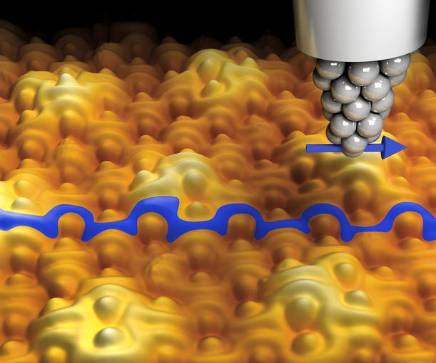 magnetic graphene