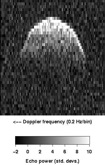 asteroid sample return mission 2023