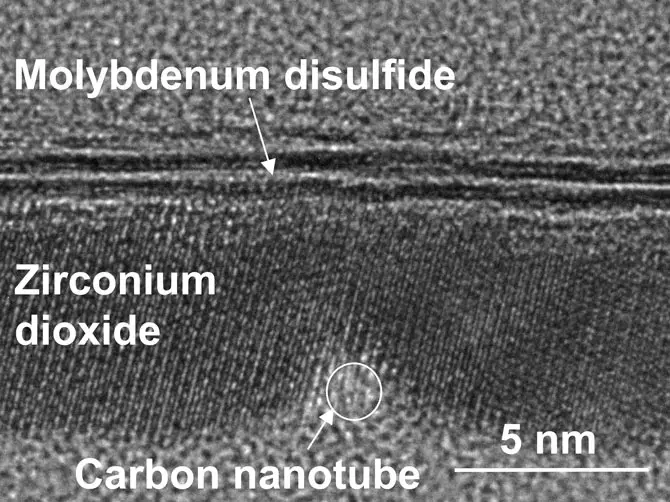 1 nanometre transistor future timeline