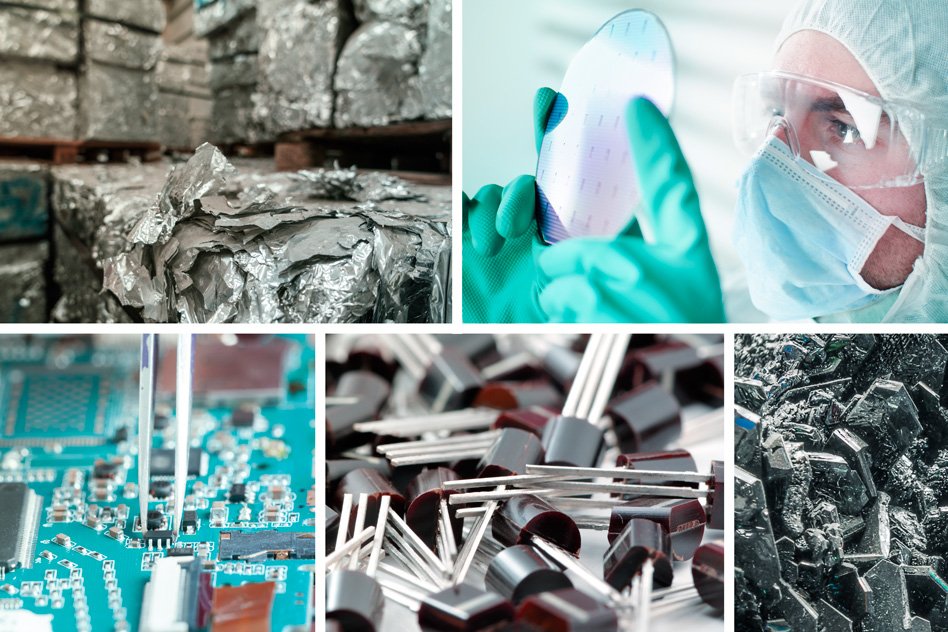 technology and resource consumption future timeline