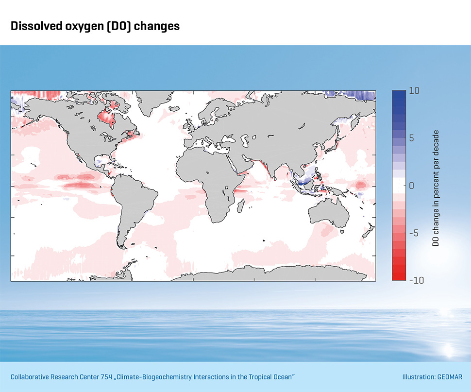 oxygen levels ocean falling 2 percent