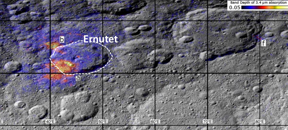 organic material ceres