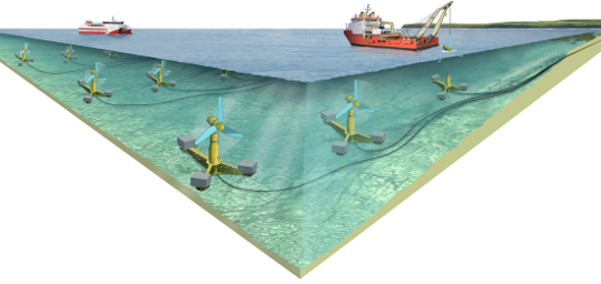 meygen tidal energy