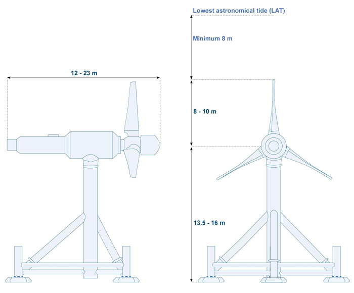 turbine schematic