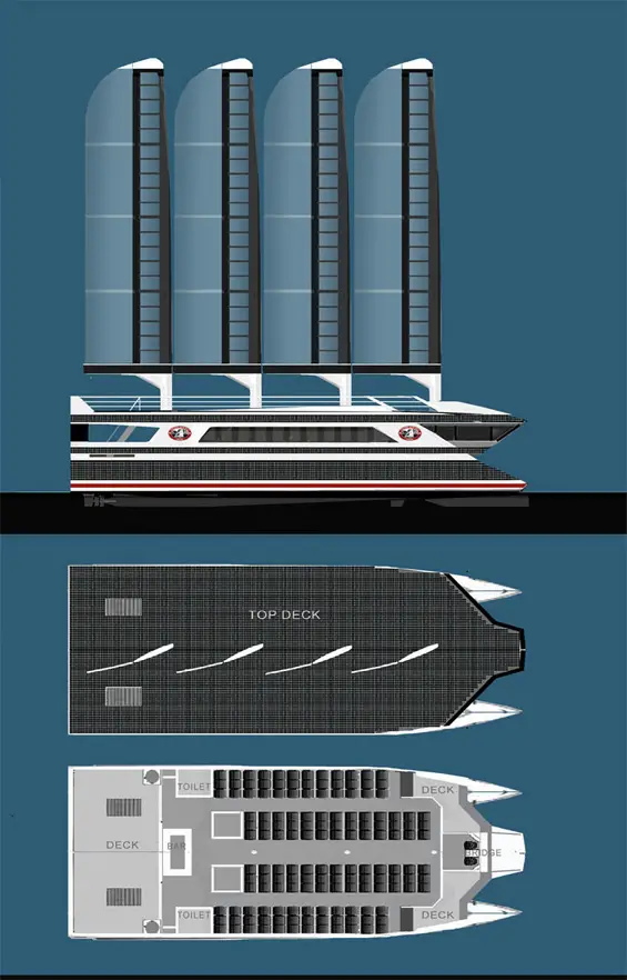 greenliner ferry design