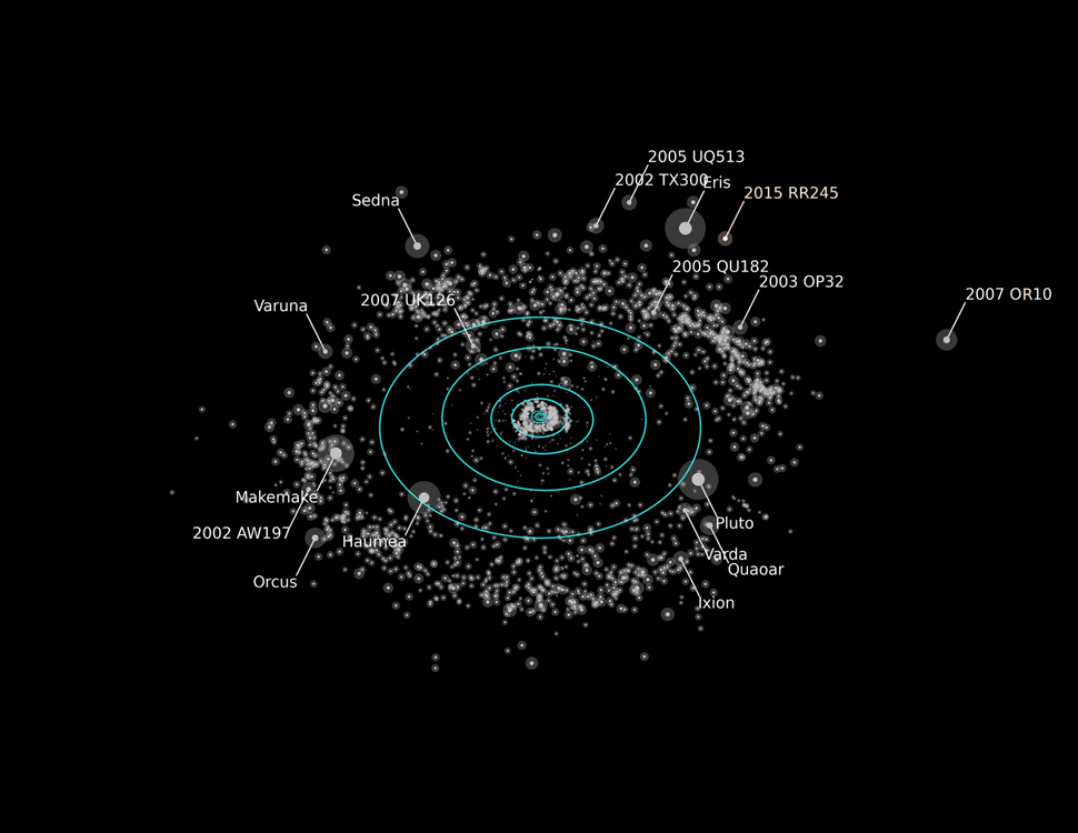 2007 or10 solar system map diagram