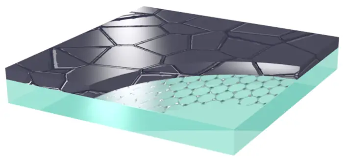graphene solar cell technology