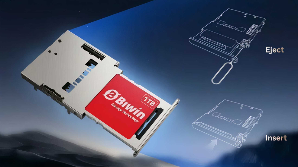 biwin mini-ssd