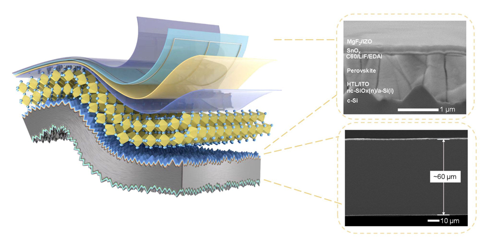 flexible crystalline silicon perovskite tandem solar cell efficiency record