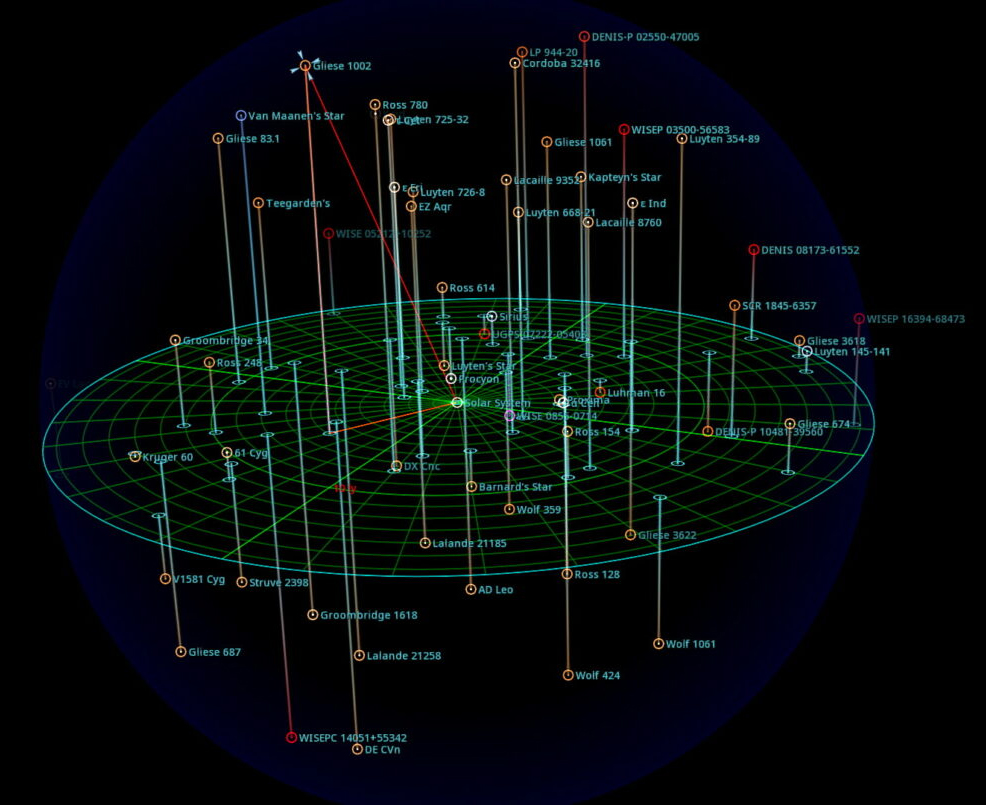map of stars within 20 light years