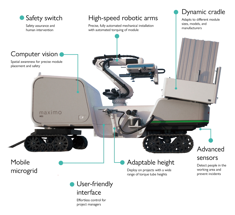 maximo solar robot diagram