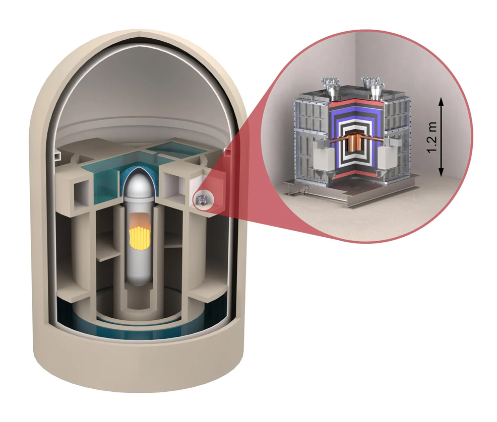 miniature neutrino detector 3kg