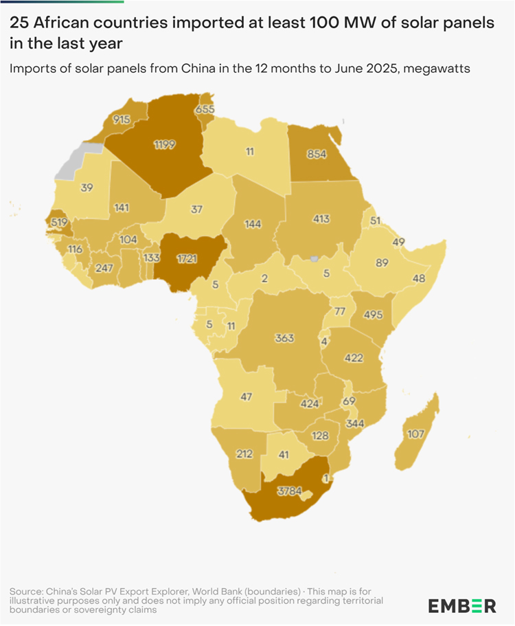 solar power imports africa map