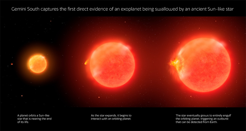 star engulfing planet