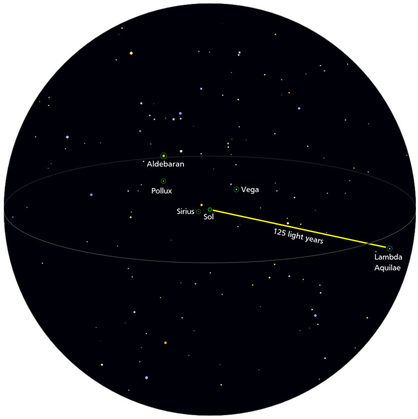 lambda aquilae pioneer 11 4 million ad