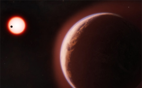 future timeline