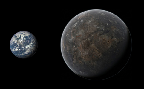 future timeline