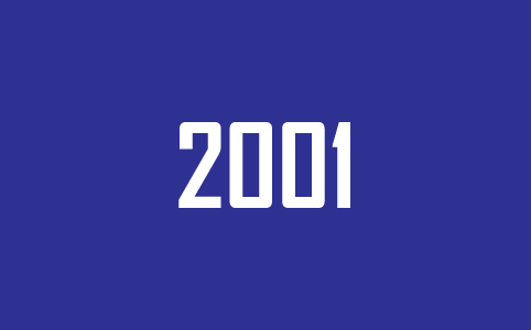 future timeline