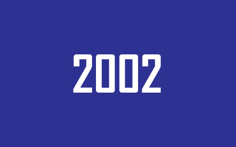 future timeline
