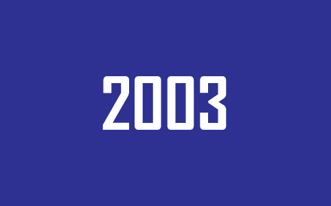 future timeline