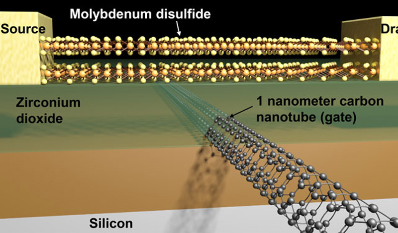 Smallest transistor made - batmanmode